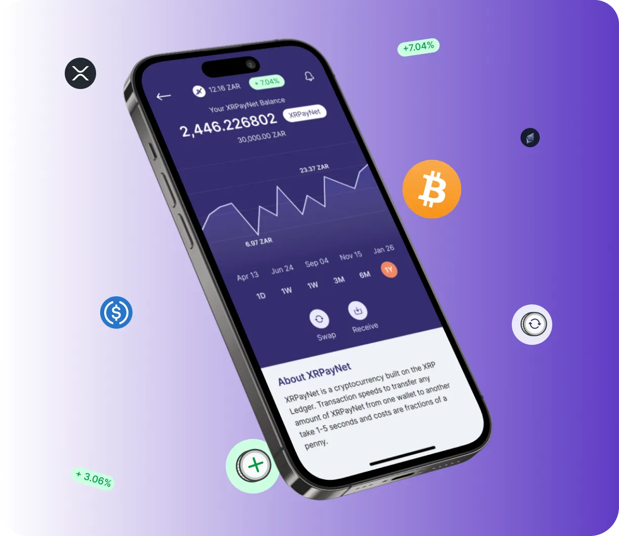 GPT 1XPump - O que é o GPT 1XPump?